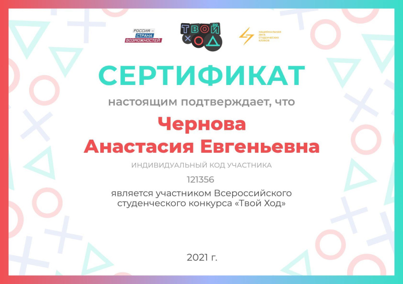 Достижения студентов и аспирантов кафедры ВБА